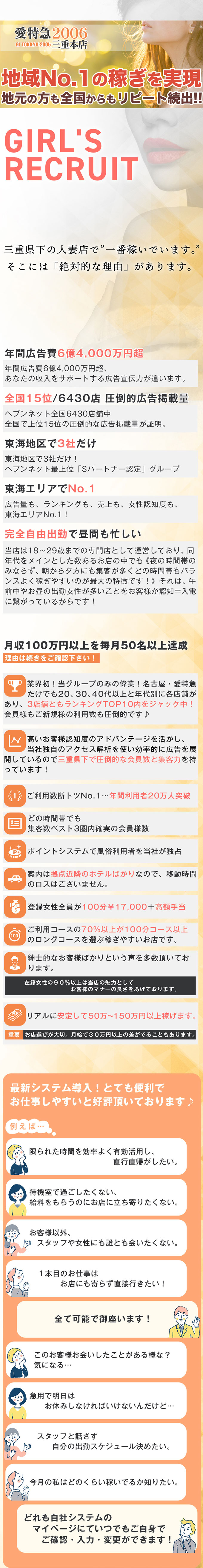 愛特急2006三重本店