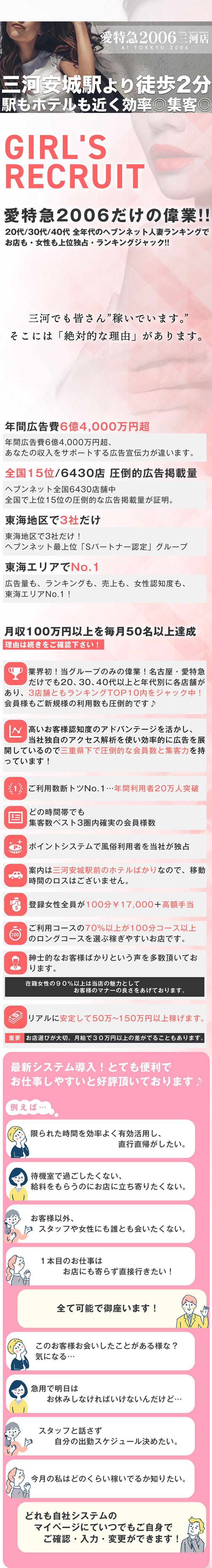 愛特急2006三河店