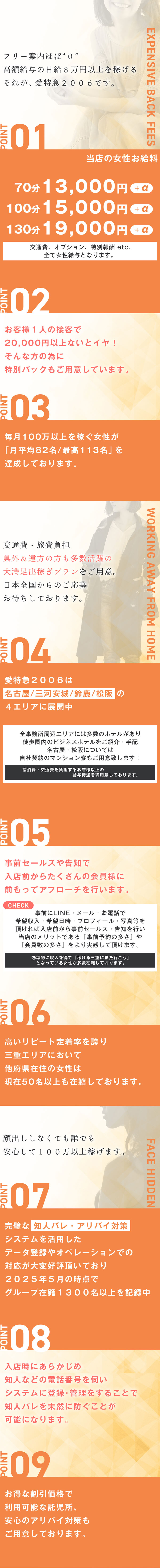 愛特急2006三重本店