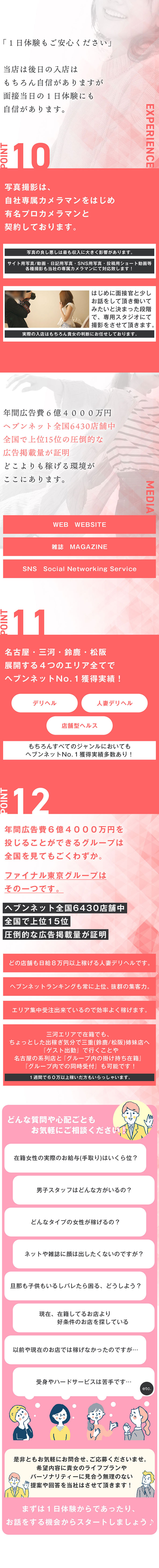 愛特急2006三河店