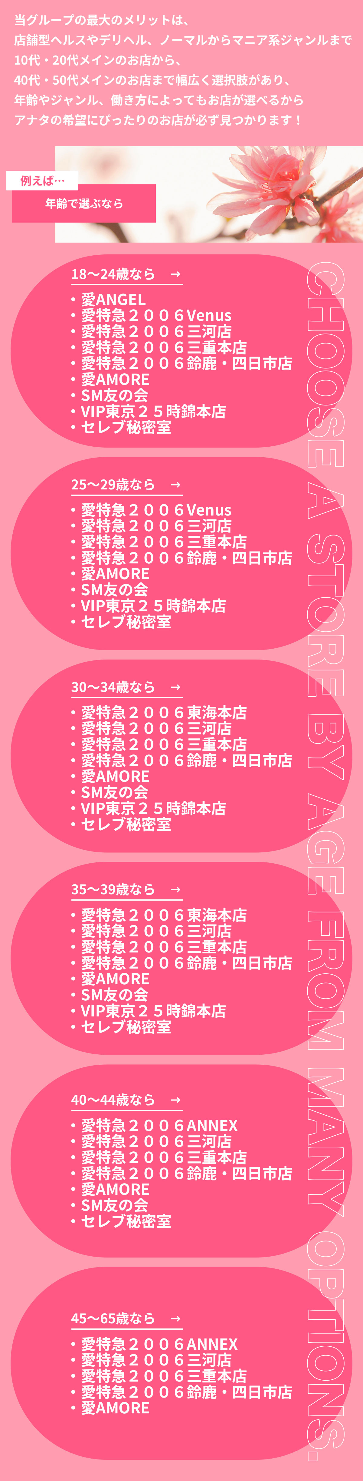 (株)ファイナル東京グループのメリット